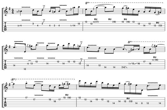 blank Joe plays this solo very freely, so you use the transcription as a guide rather than copying each phrase exactly as Joe plays it